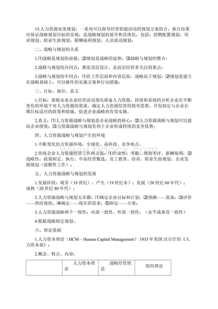 人力资源战略与规划个人汇总文档格式.docx_第2页