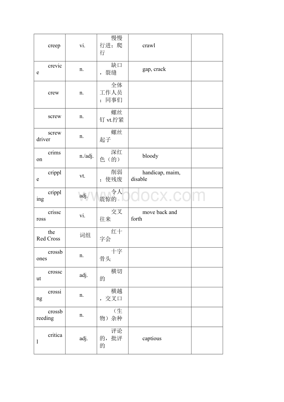 王玉梅托福词汇1120.docx_第3页