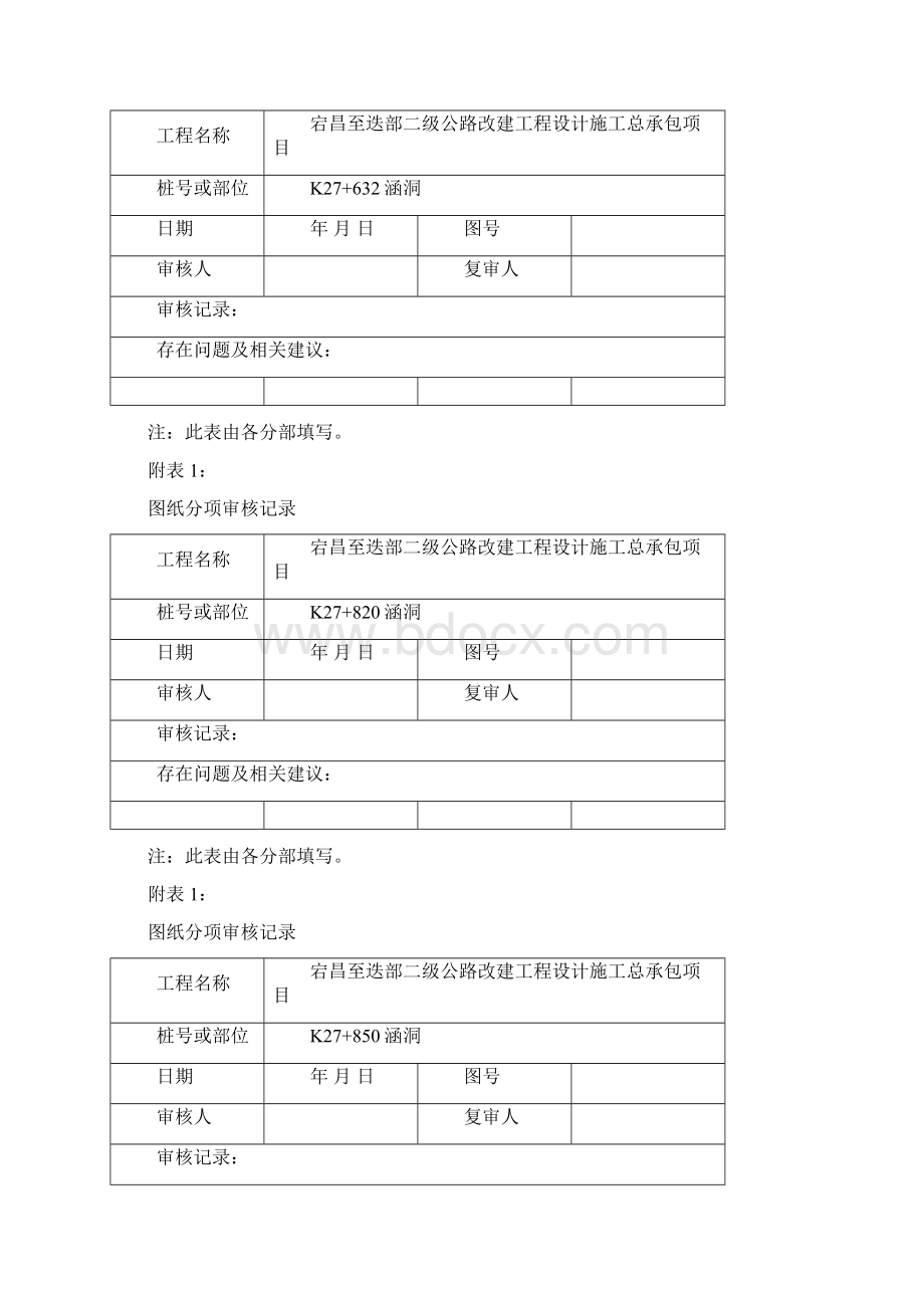 3分部涵洞工程分项工程统计表Word文件下载.docx_第2页