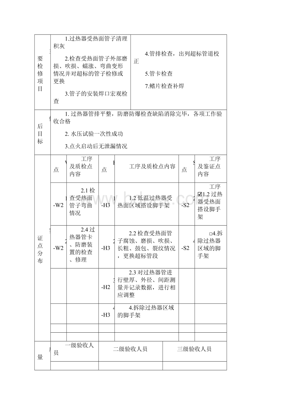 #2机组低温过热器A级检修文件包.docx_第2页