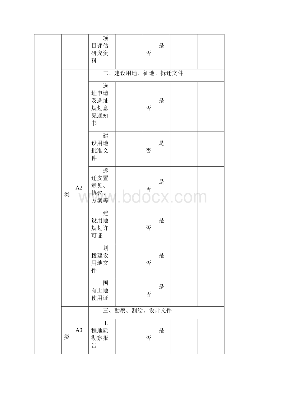 建设项目竣工档案移交清单.docx_第2页