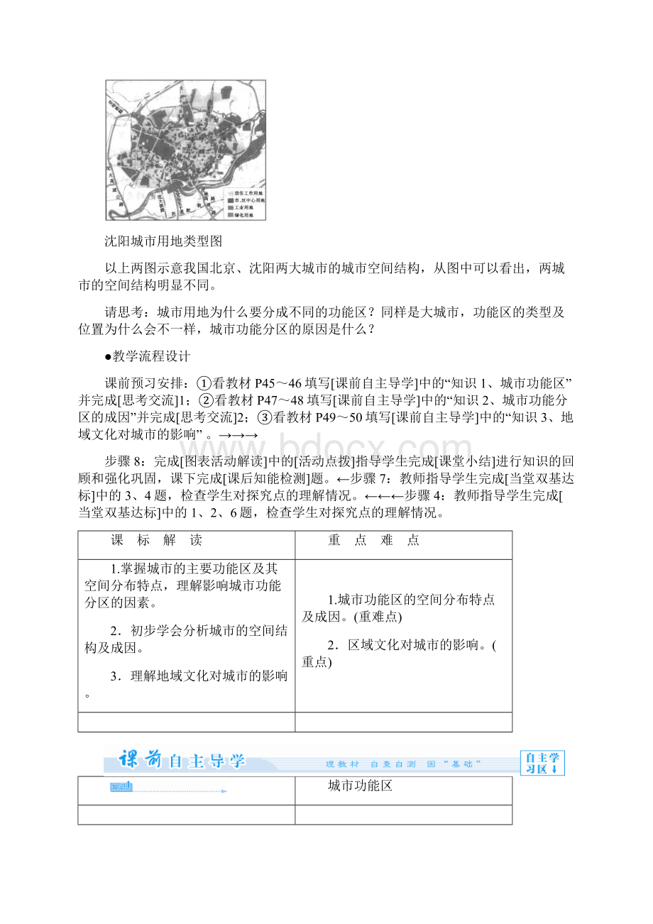 学年高中地理鲁教版必修二精品备课23城市空间结构.docx_第2页