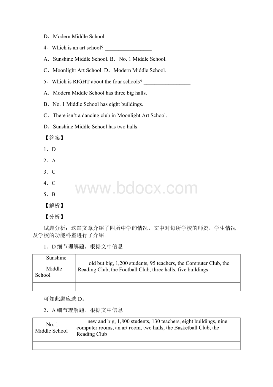 扬州2六年级英语阅读理解10题答案解析Word下载.docx_第2页