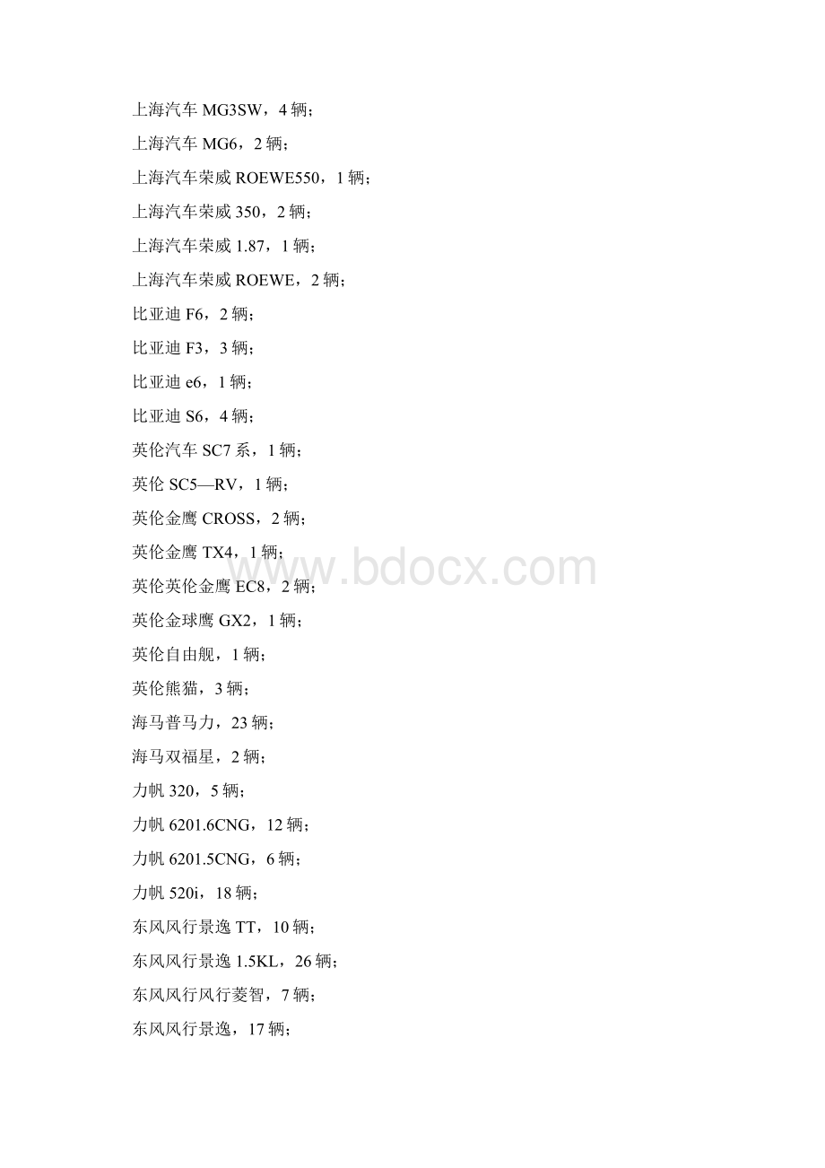 汽车行业分析年月日第三期权威数据月日汽车销Word文件下载.docx_第2页