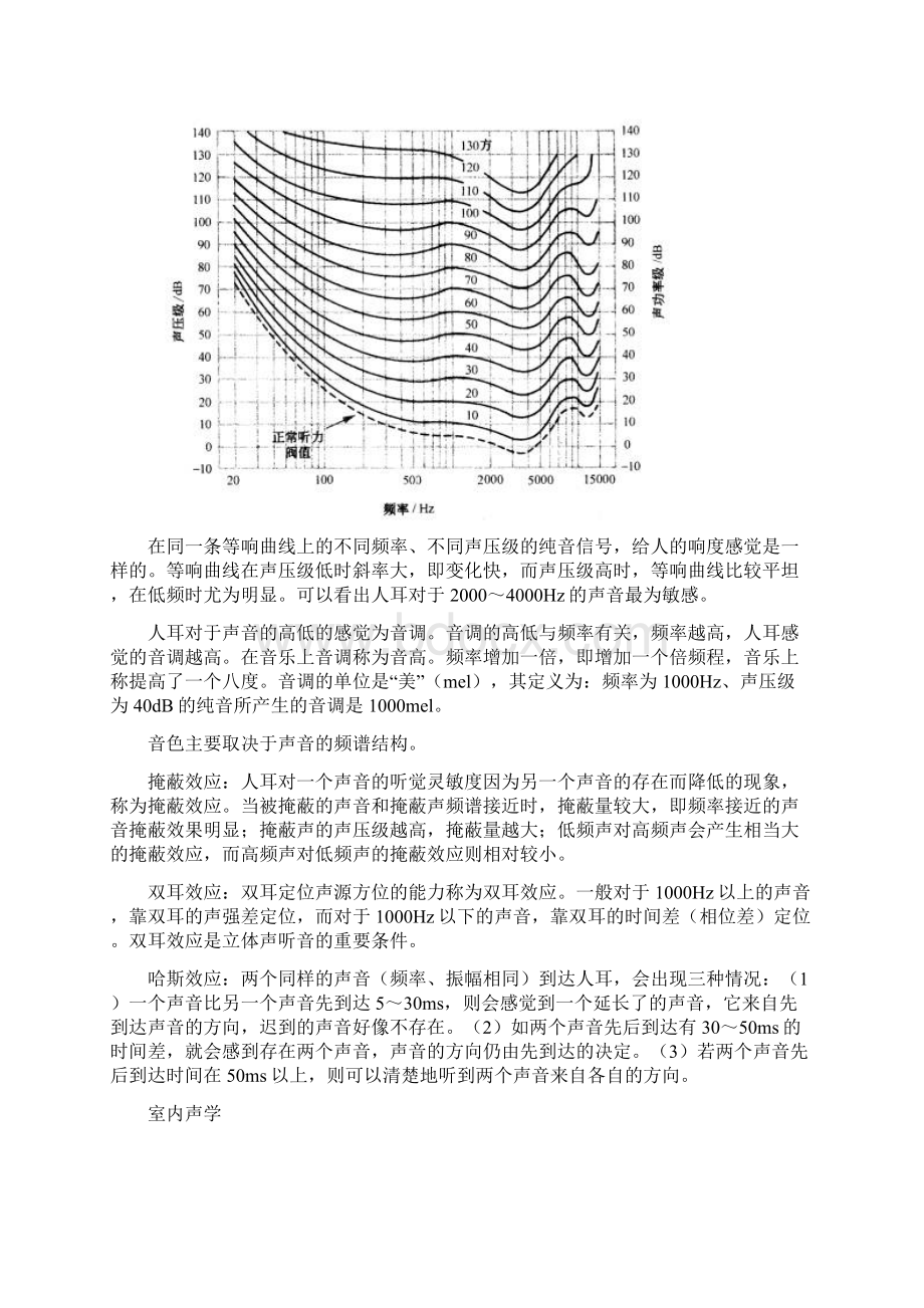 音响调音知识.docx_第3页