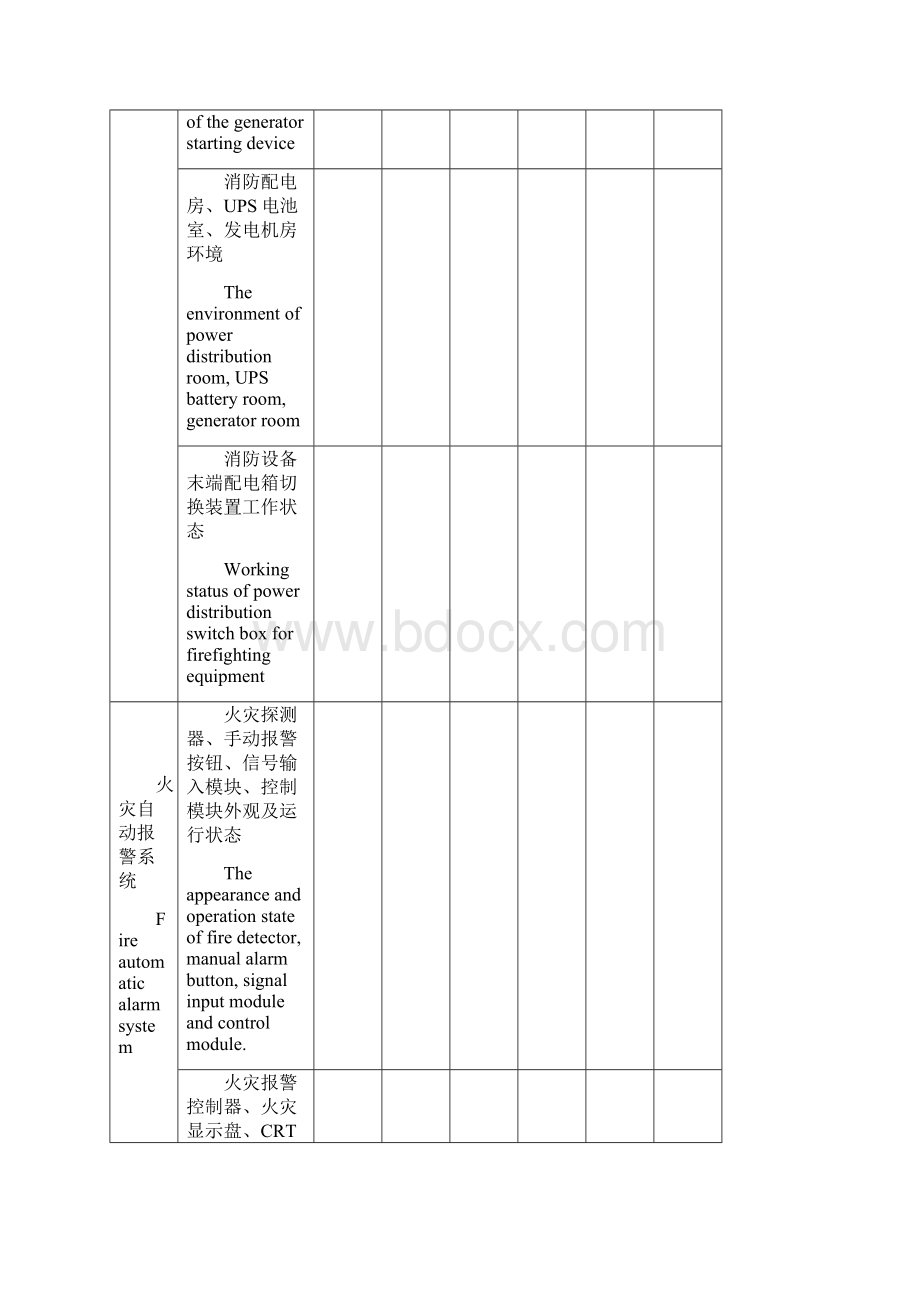 建筑消防设施巡查记录表中英文对照Word格式文档下载.docx_第2页