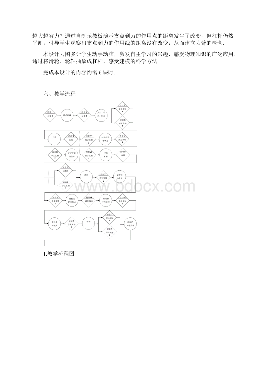 八年级下册物理全套教案41《简单机械》Word文档格式.docx_第3页