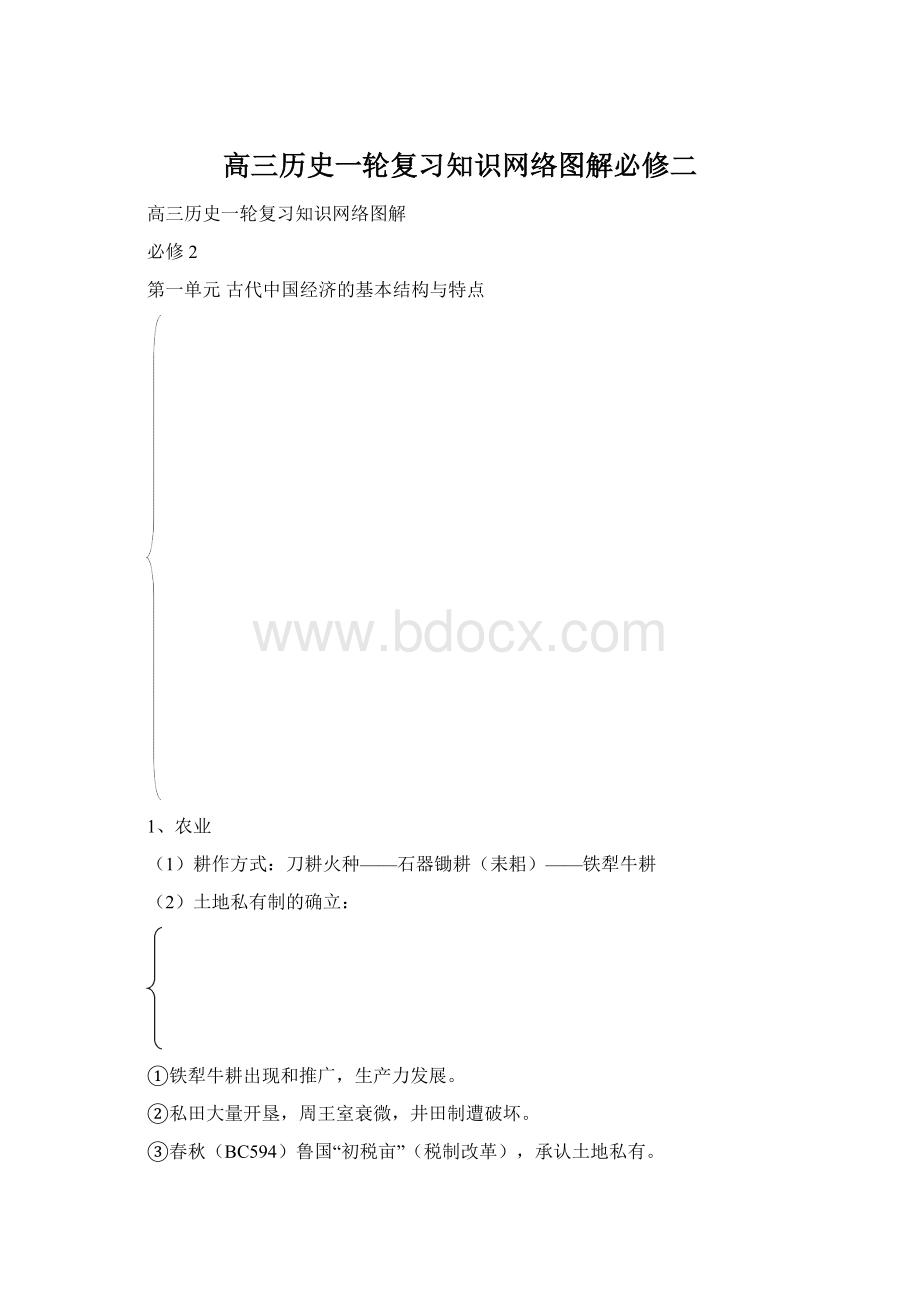 高三历史一轮复习知识网络图解必修二文档格式.docx