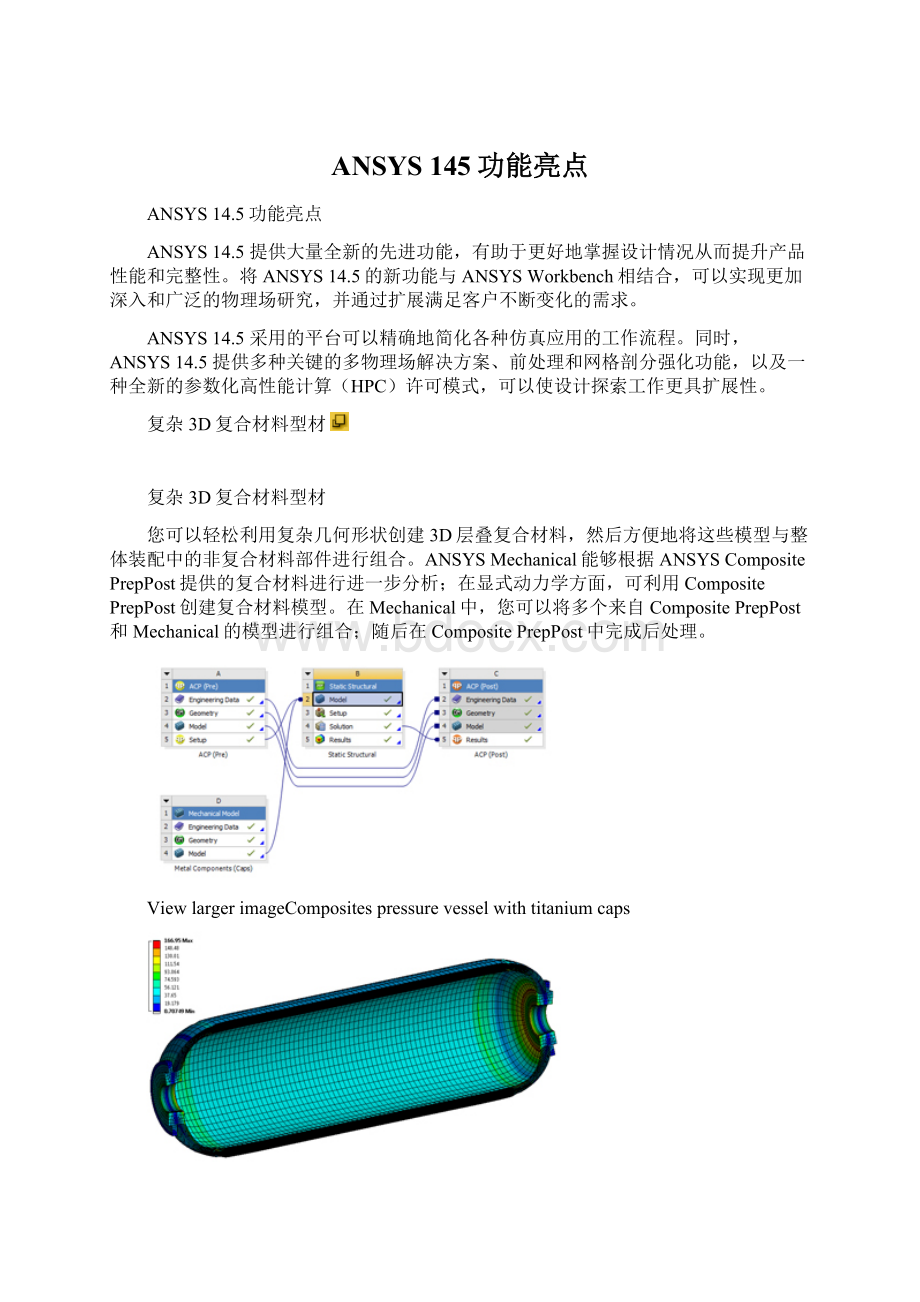 ANSYS 145功能亮点.docx