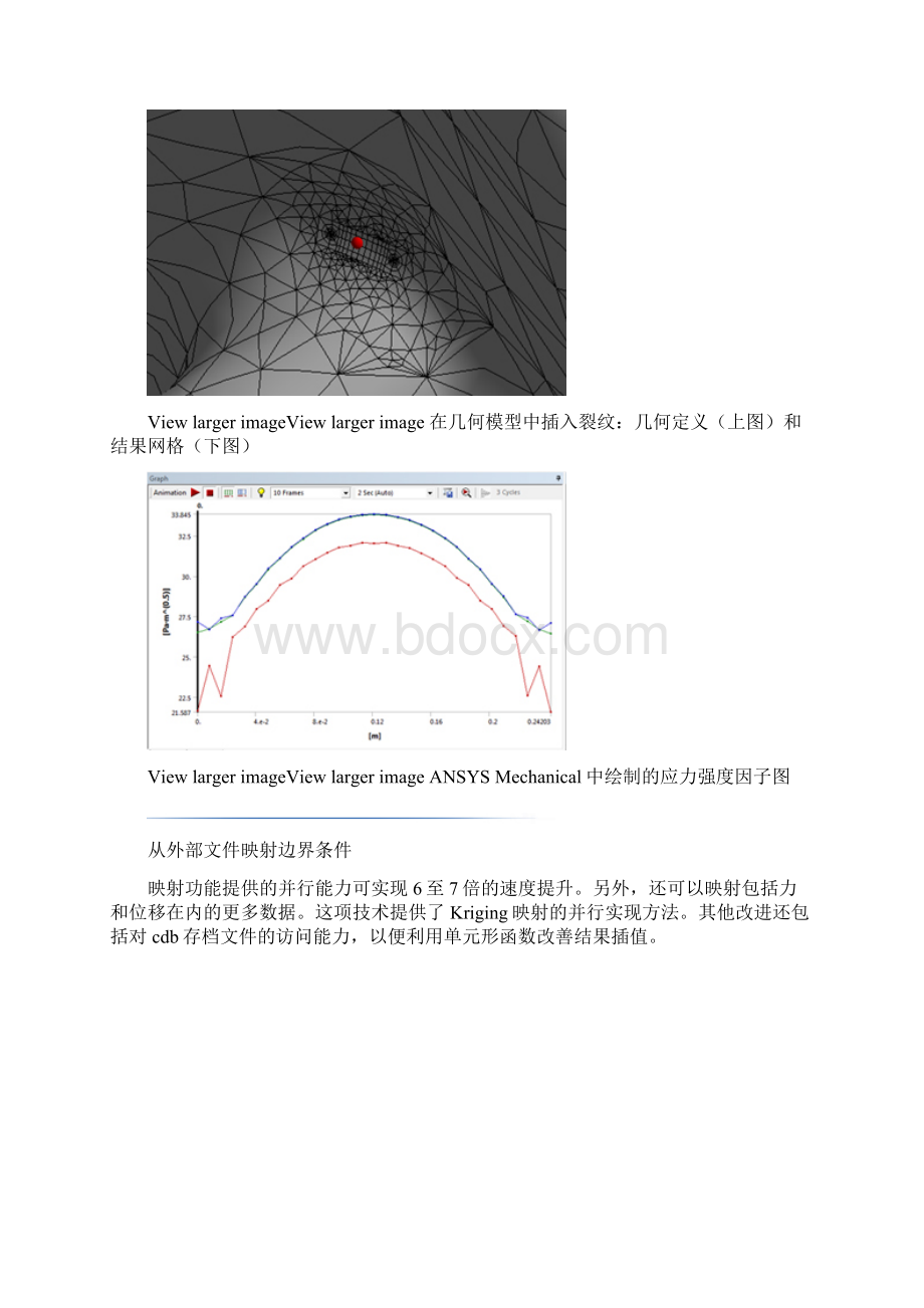 ANSYS 145功能亮点.docx_第3页