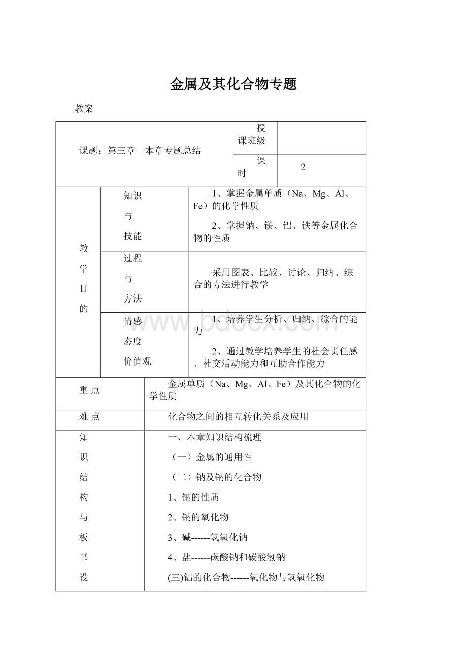 金属及其化合物专题.docx