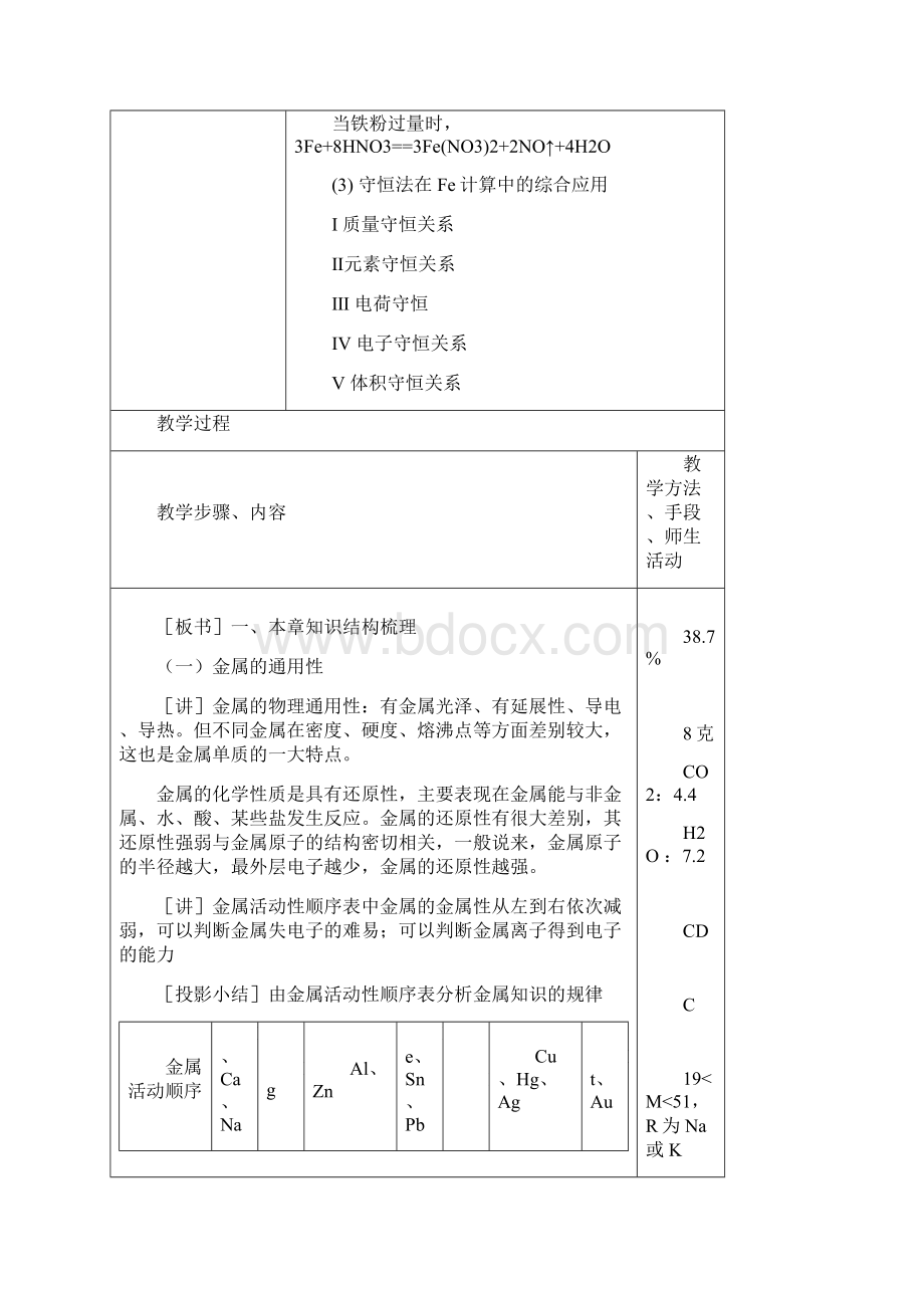 金属及其化合物专题.docx_第3页