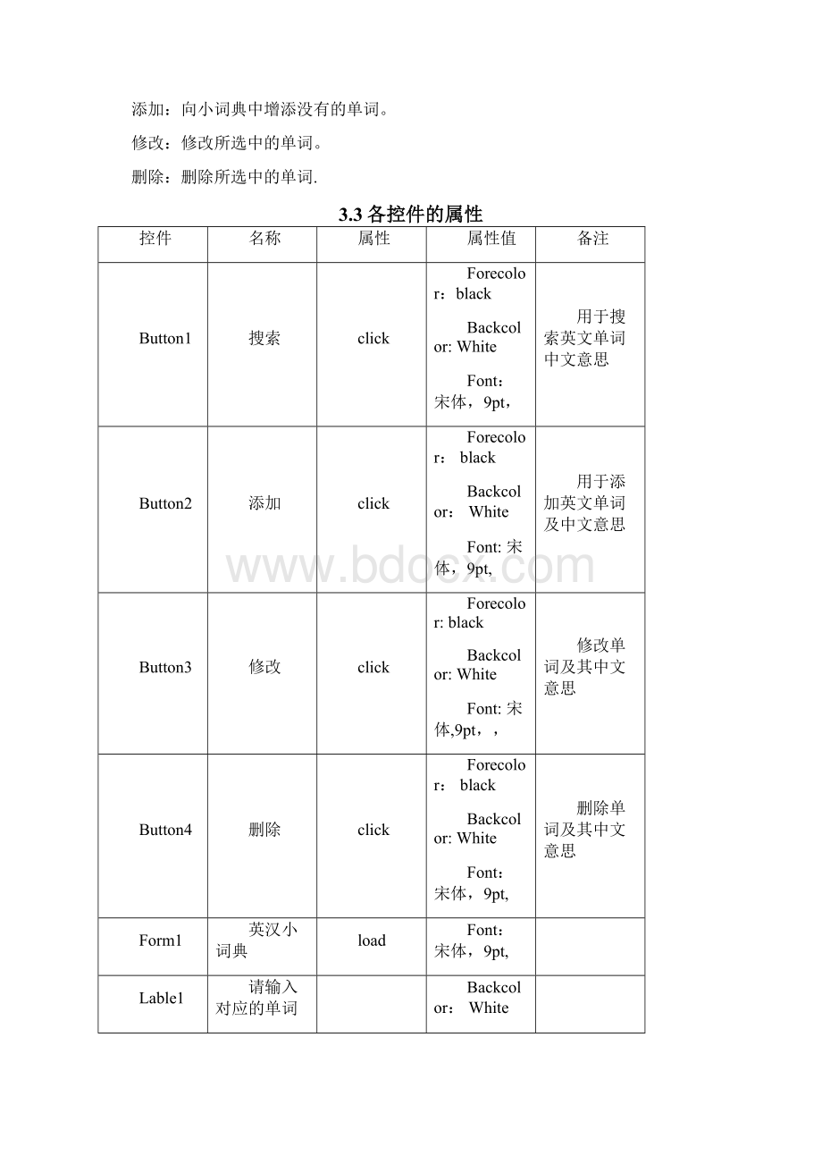 完整word版英汉小词典课程设计VB.docx_第3页