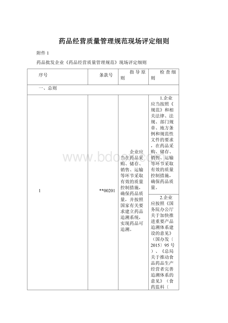 药品经营质量管理规范现场评定细则.docx