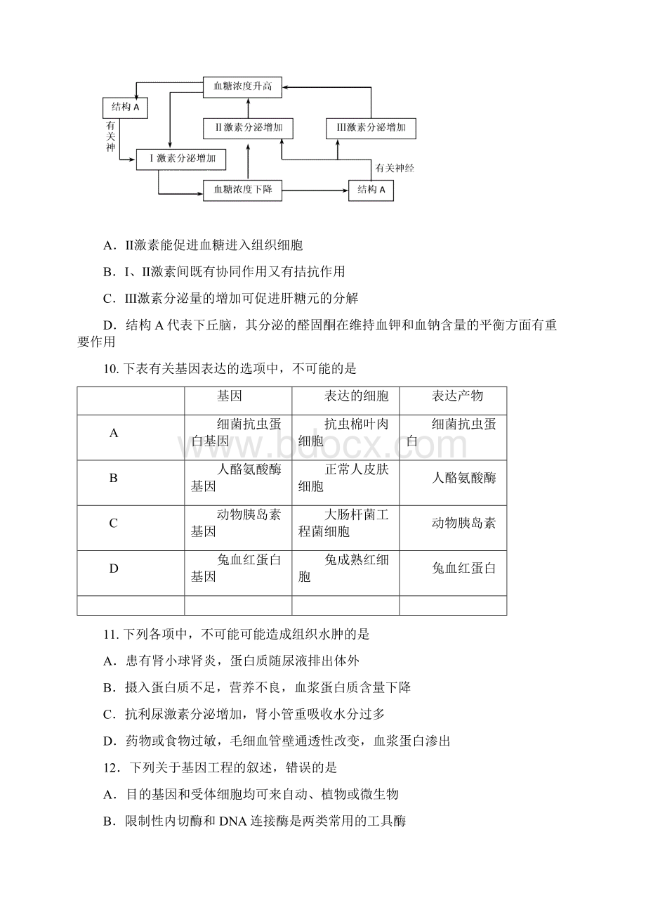 最新贵州省兴义市龙盘中学届高三第一次月考生物.docx_第3页