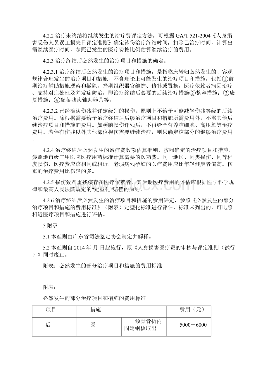 人身损害医疗费的审核与评定准则修改稿.docx_第3页