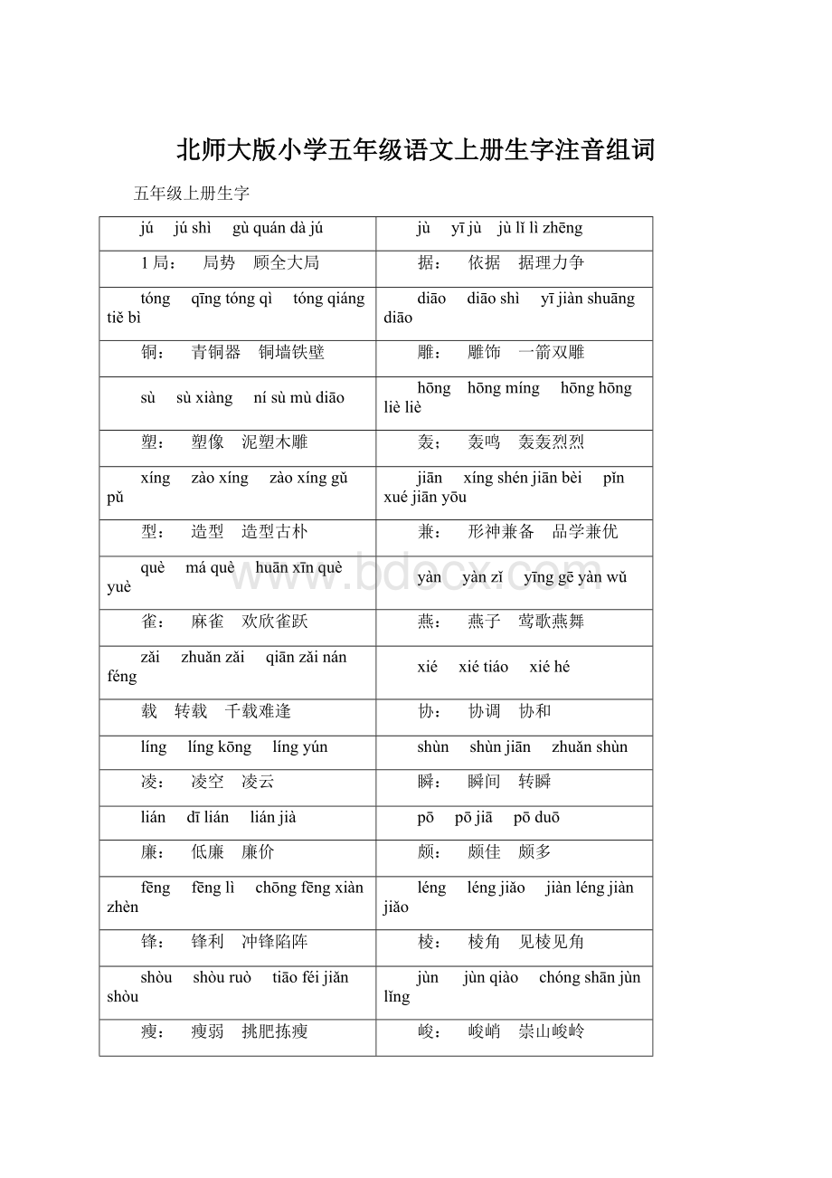 北师大版小学五年级语文上册生字注音组词Word格式.docx