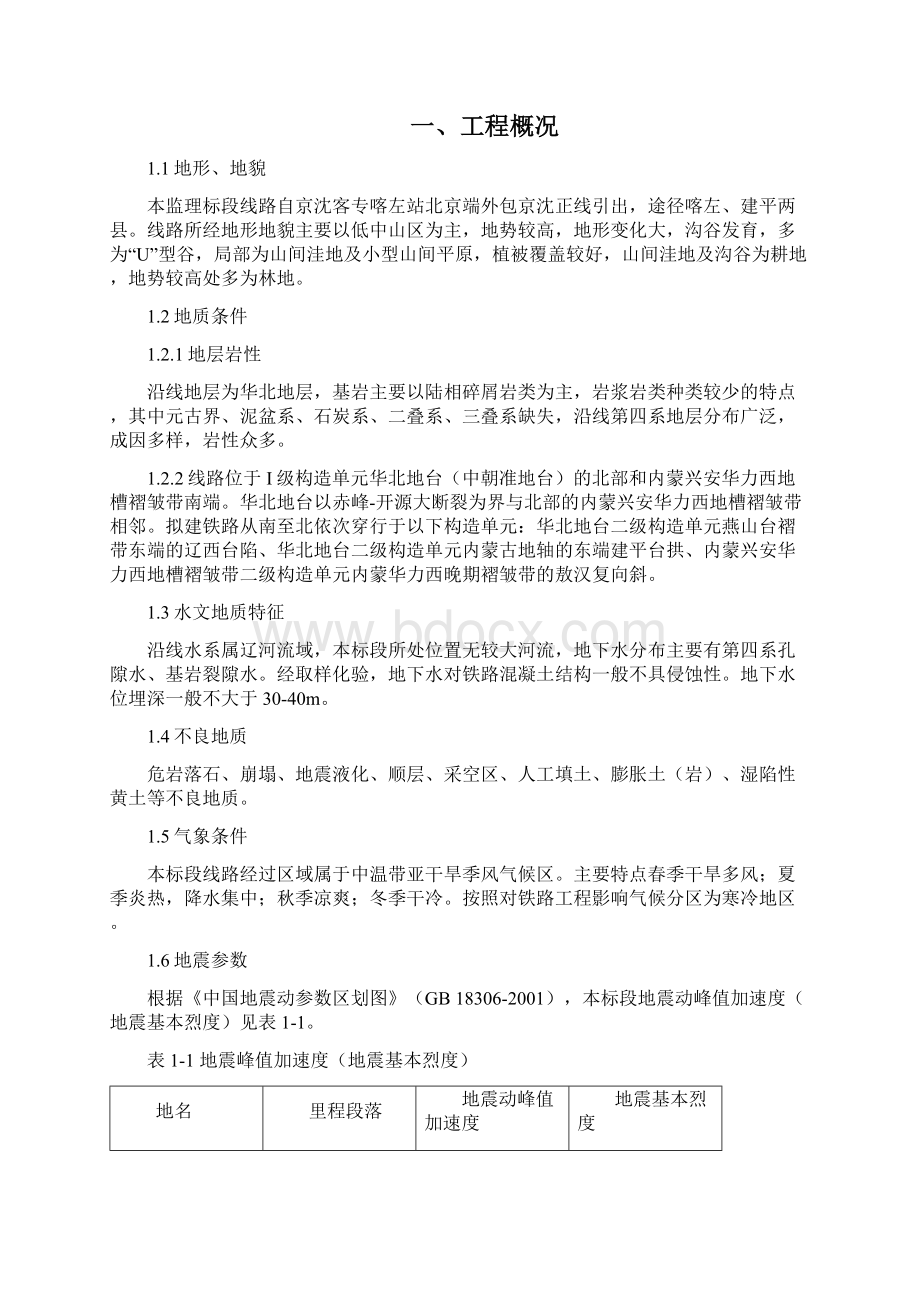 高桥墩模板加固监理实施细则.docx_第2页