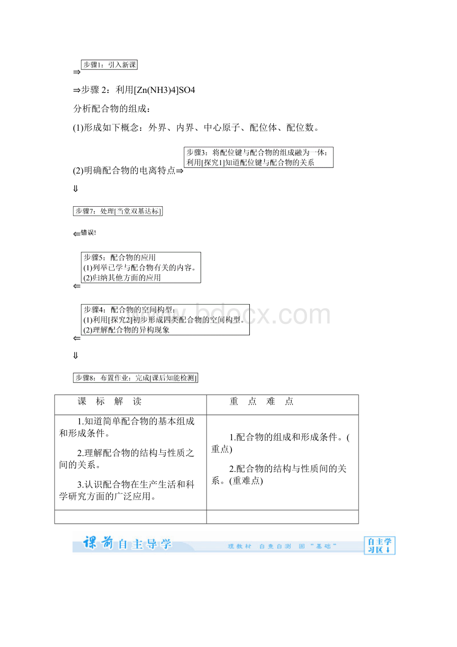 课堂新专题4 第二单元 配合物的形成和应用剖析.docx_第2页