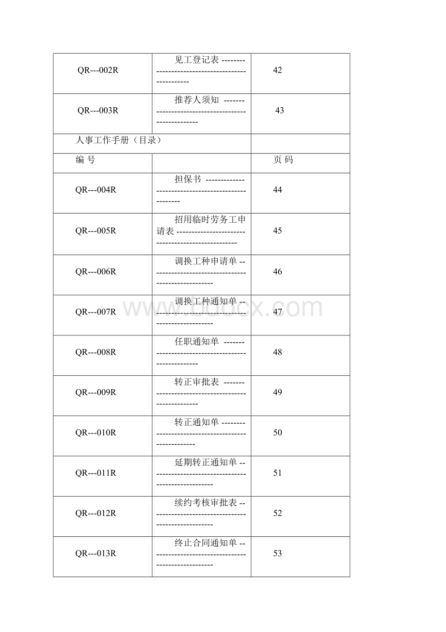 人事手册文件.docx_第3页