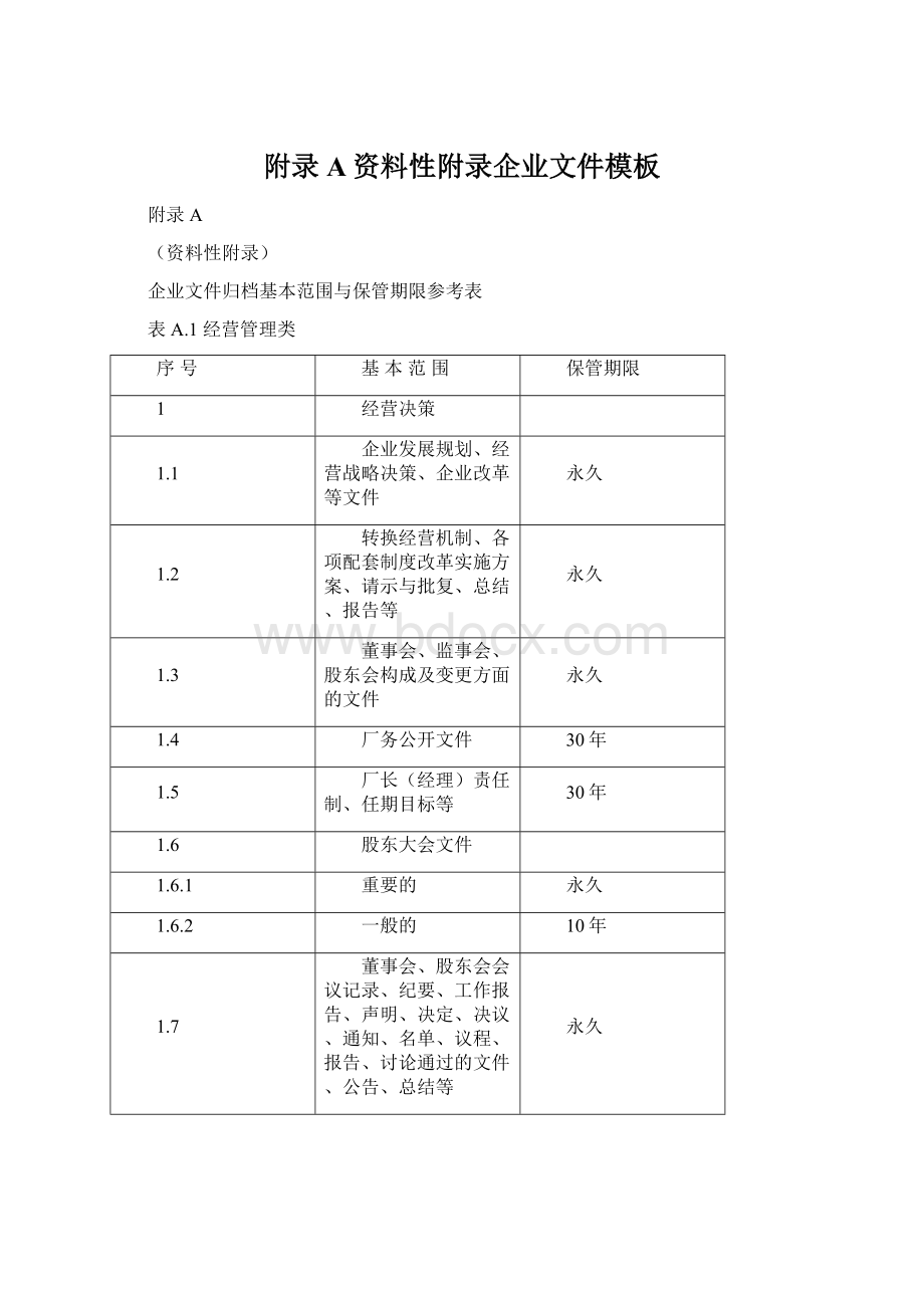 附录A资料性附录企业文件模板.docx_第1页