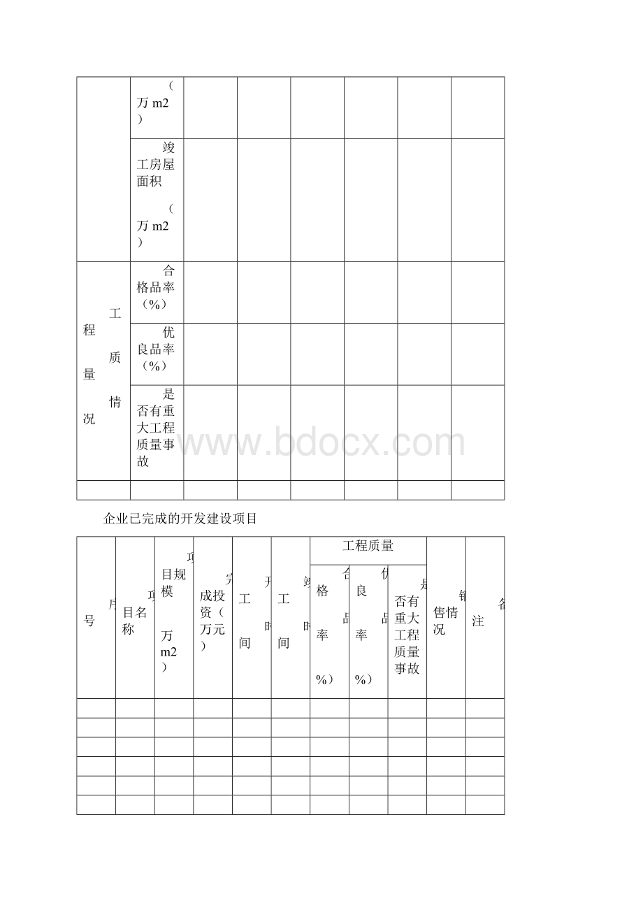 房地产开发企业资质申报表Word文档下载推荐.docx_第3页