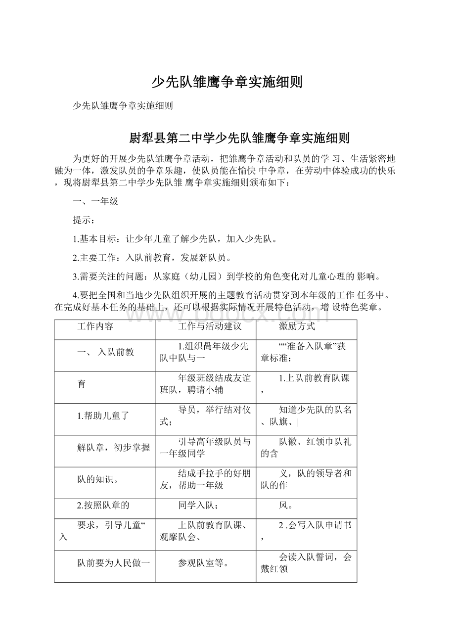 少先队雏鹰争章实施细则.docx_第1页