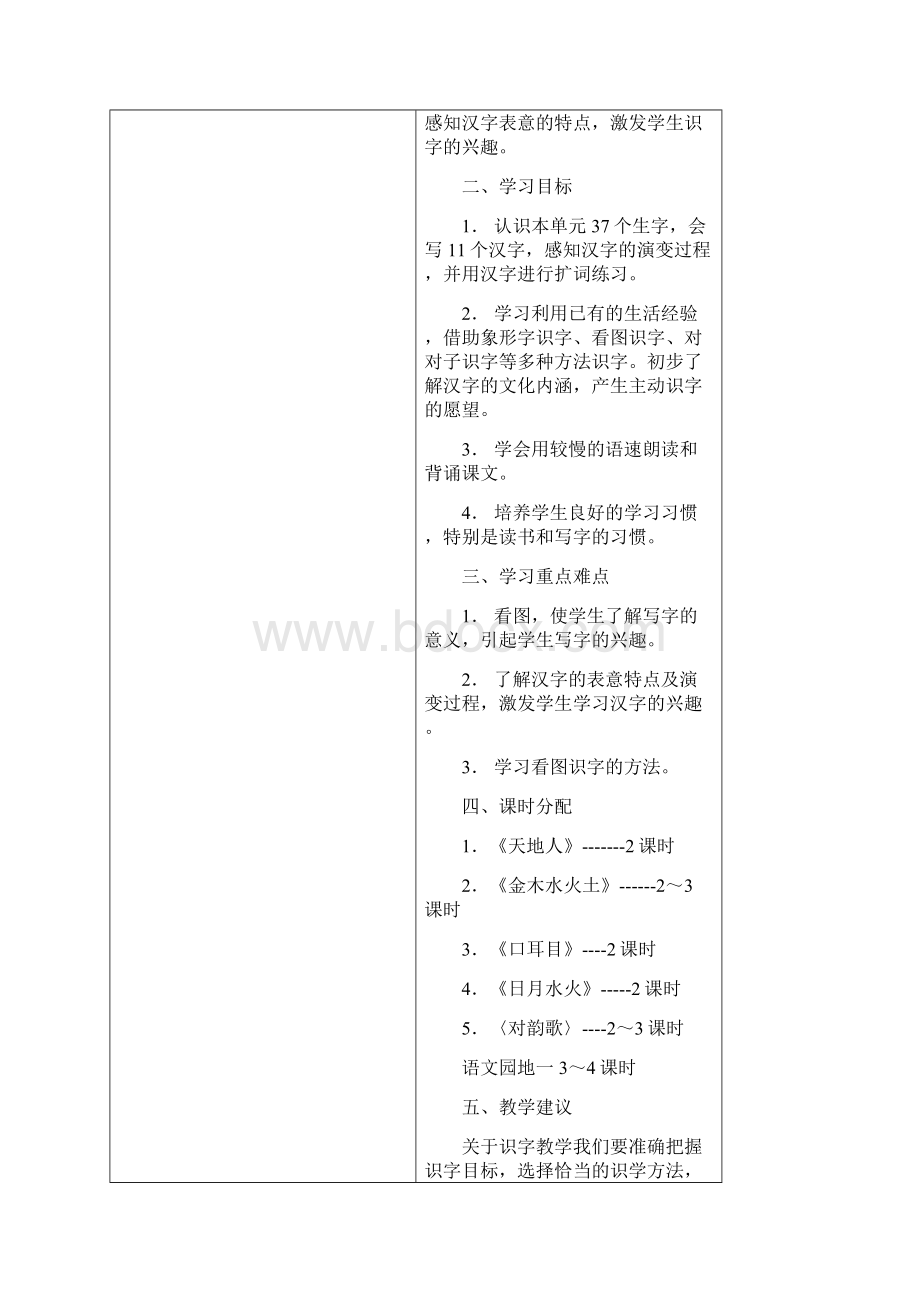 部编一年级语文上教学目标汇总.docx_第3页