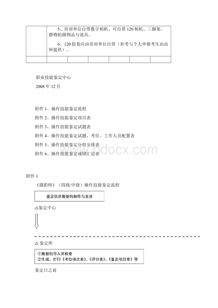 摄影师四级操作技能程序化鉴定实施方案Word文档下载推荐.docx_第2页