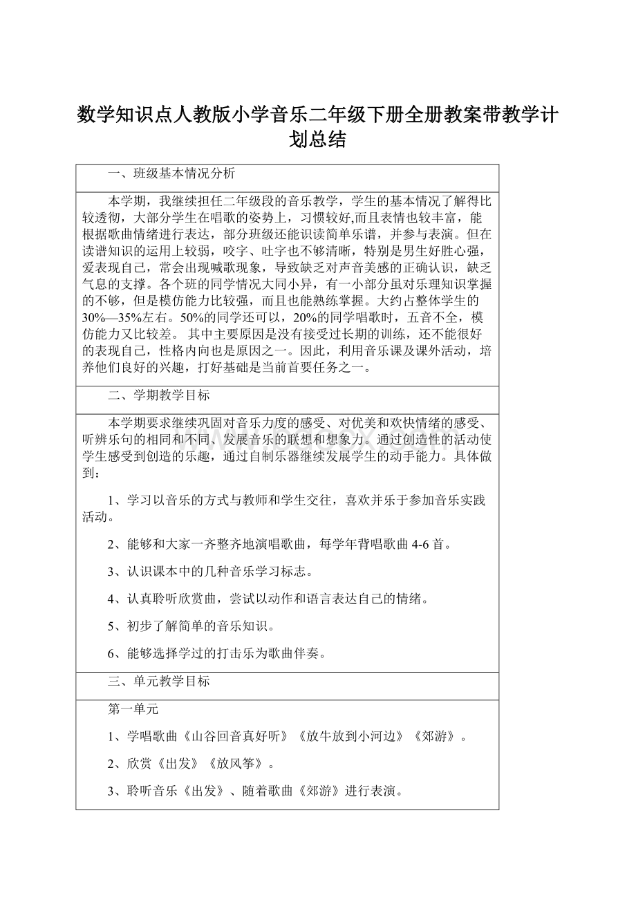 数学知识点人教版小学音乐二年级下册全册教案带教学计划总结Word文档格式.docx