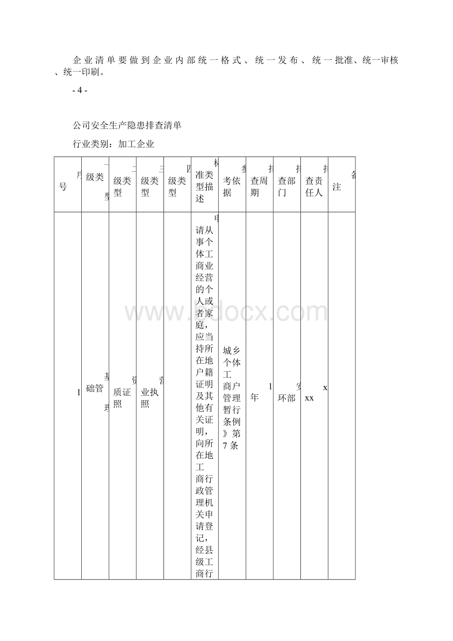 企业隐患排查治理清单管理工作指导手册.docx_第2页