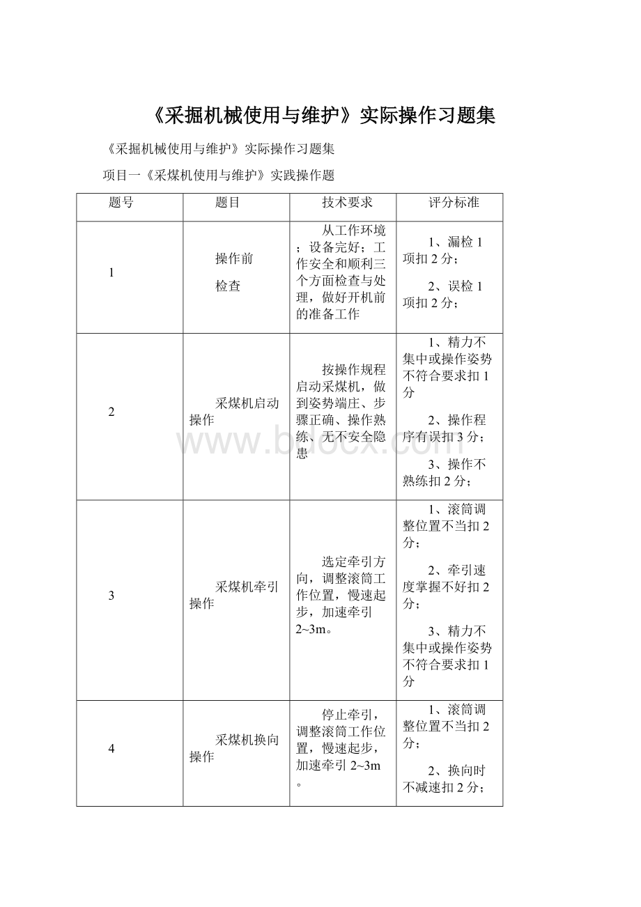 《采掘机械使用与维护》实际操作习题集.docx_第1页