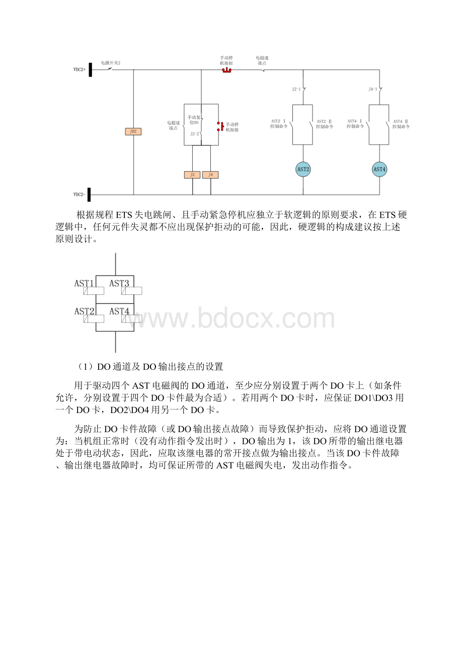 材料3机炉主保护ETSFSSS硬跳闸回路分析和正确的冗余组合方式培训.docx_第3页