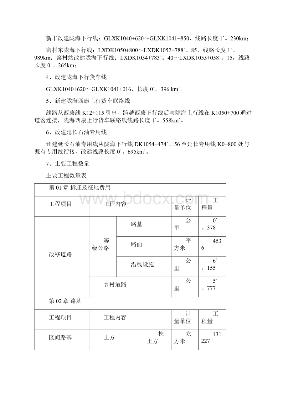 完整定稿XX铁路枢纽站改扩建扩能工程标项目策划书Word文档格式.docx_第3页