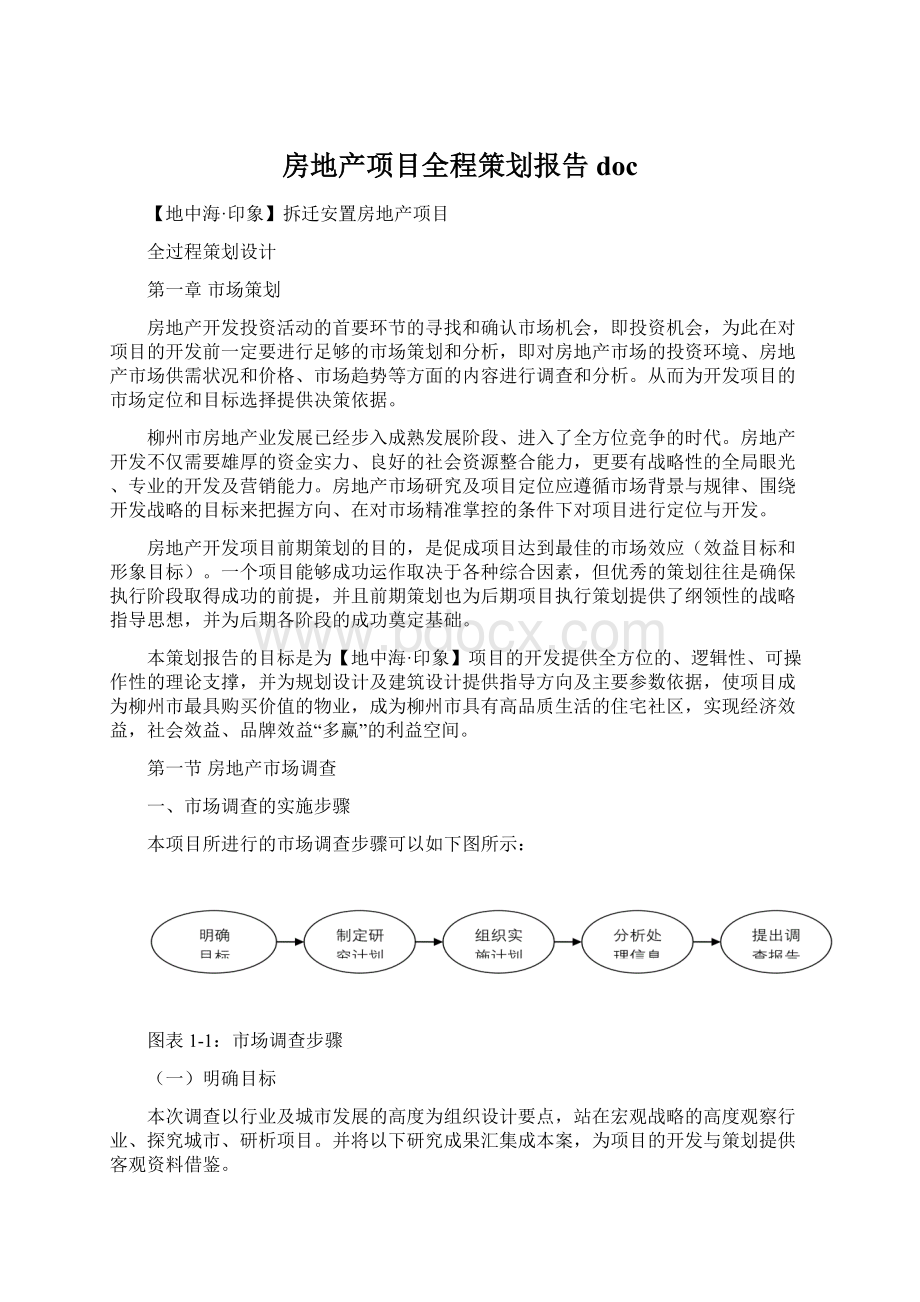 房地产项目全程策划报告doc.docx_第1页