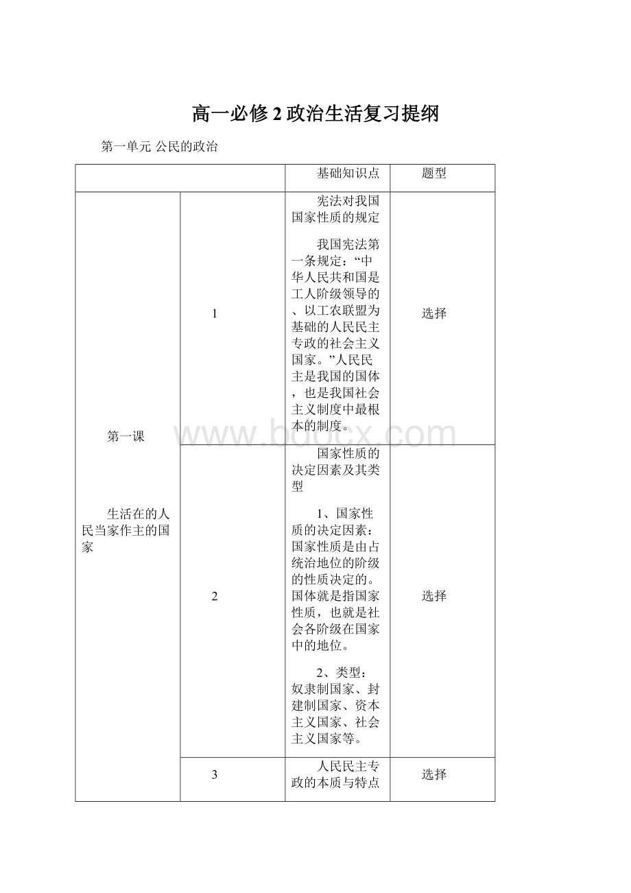 高一必修2政治生活复习提纲Word文档格式.docx_第1页