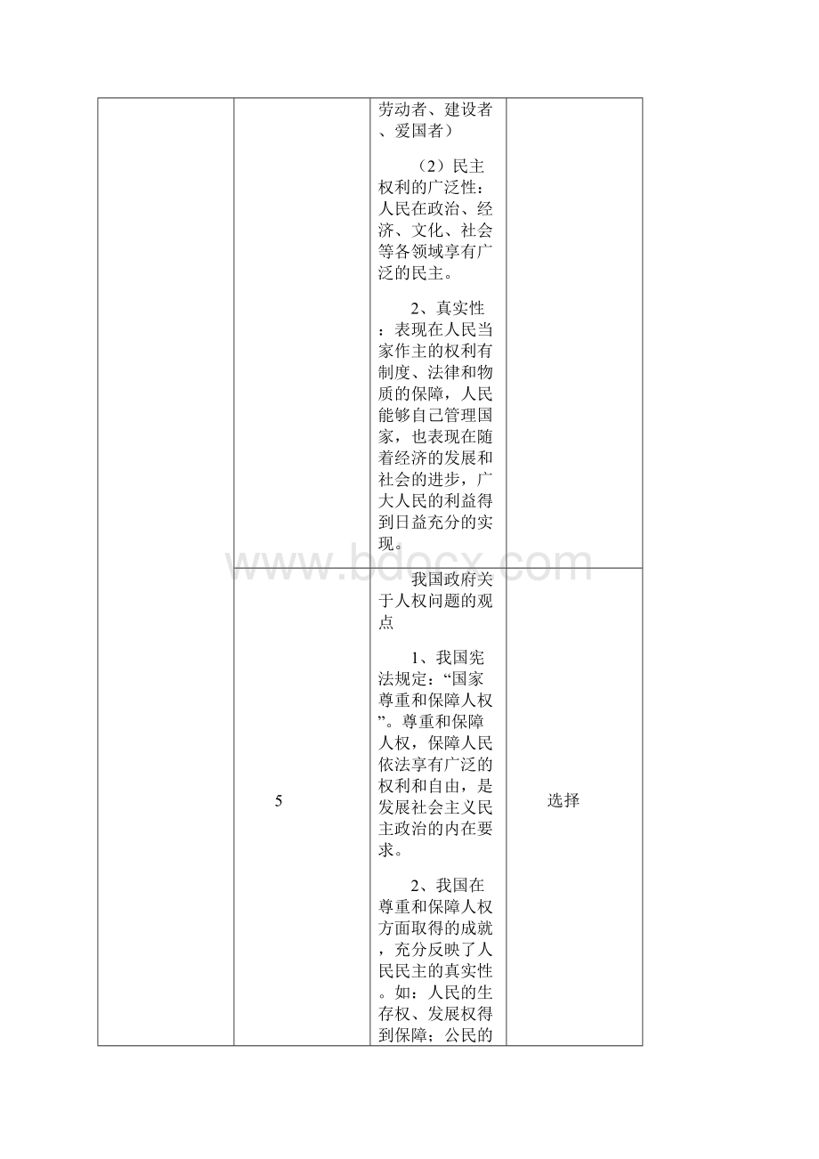 高一必修2政治生活复习提纲Word文档格式.docx_第3页