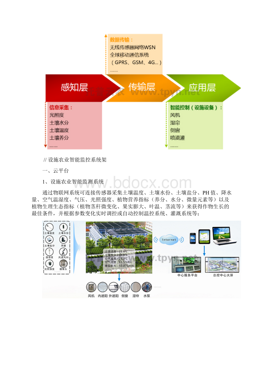 设施农业自动监控系统在农业大棚监控中的应用.docx_第2页