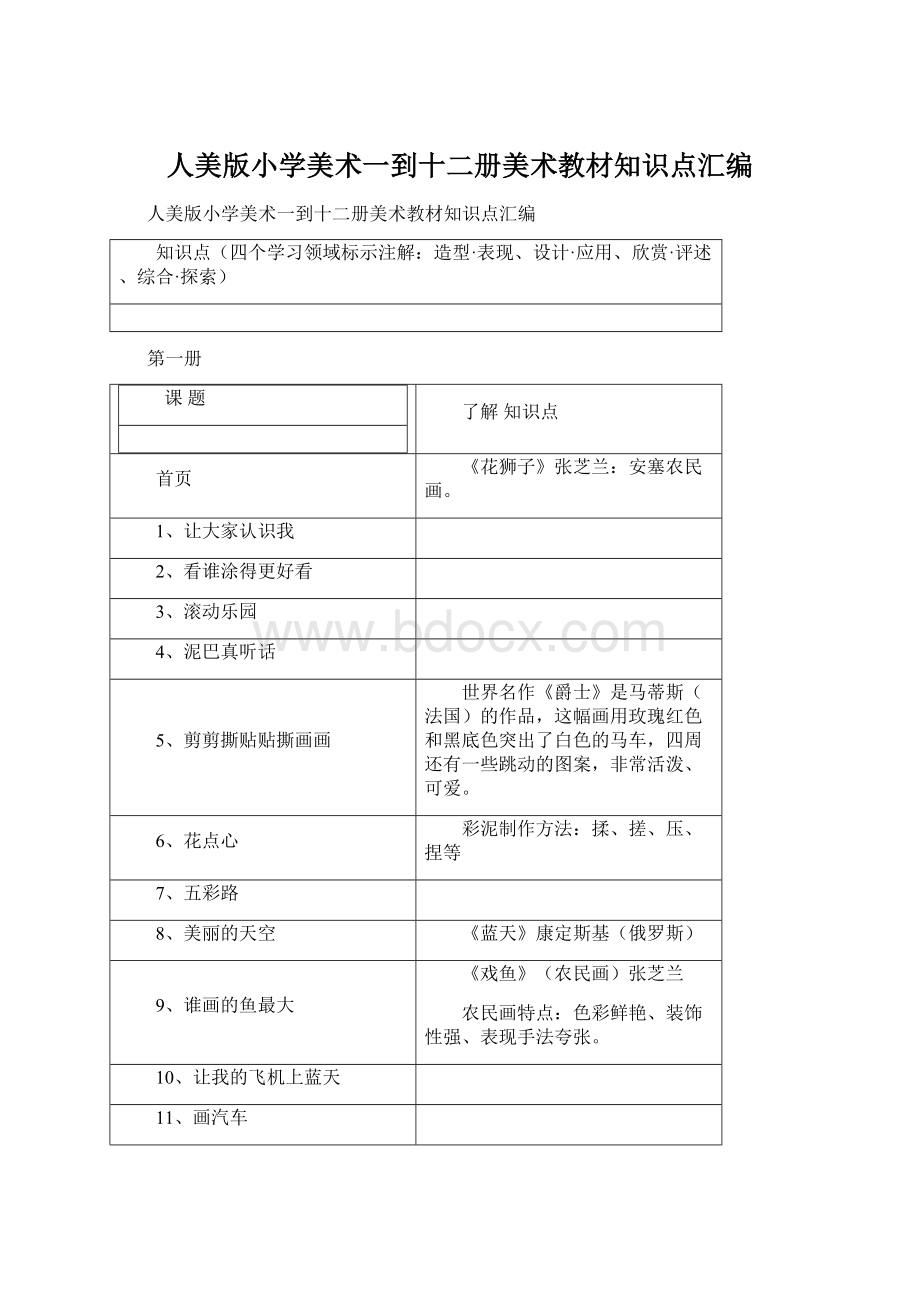 人美版小学美术一到十二册美术教材知识点汇编Word文档格式.docx