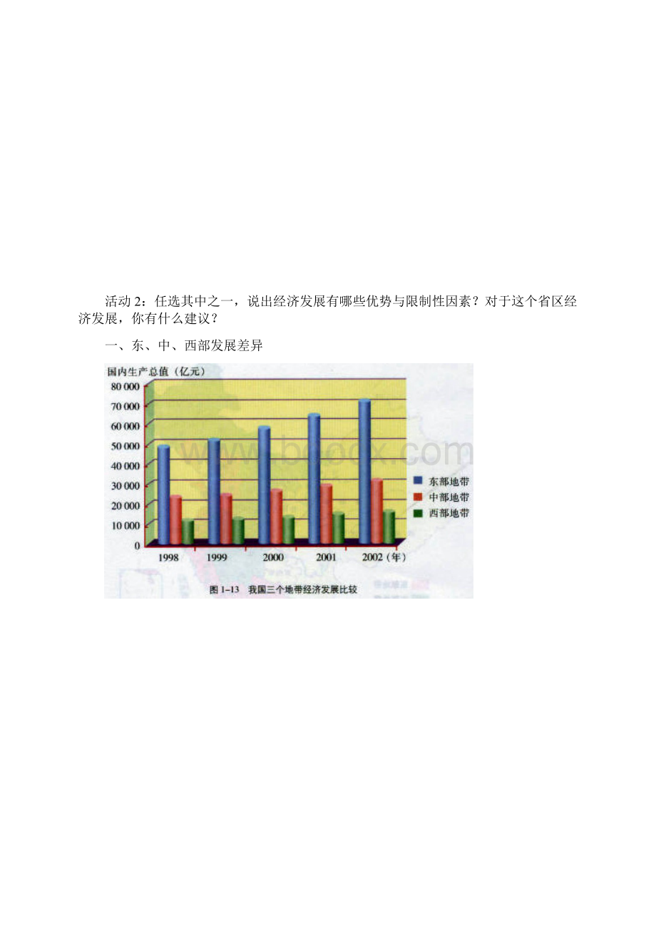 地理第一章第三节 区域发展差异教学过程2湘教版必修3Word下载.docx_第3页