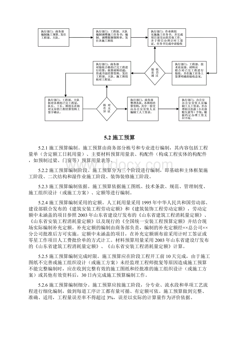 项目部合约及预结算管理办法.docx_第3页