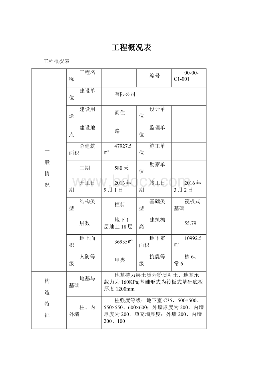 工程概况表.docx_第1页