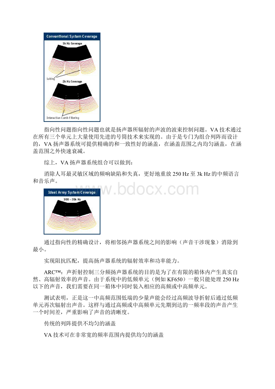 EAW专利技术Word格式.docx_第2页