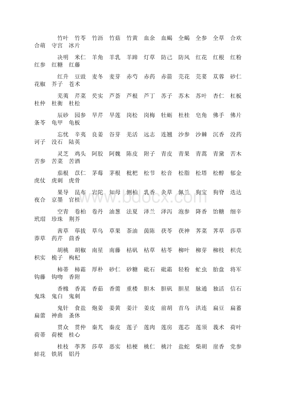 常见中药材名称Word文档下载推荐.docx_第2页