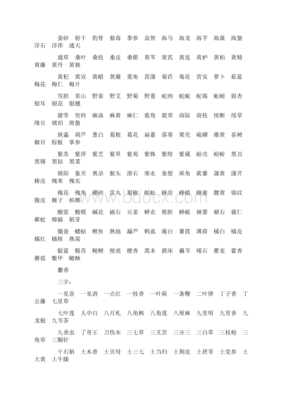 常见中药材名称Word文档下载推荐.docx_第3页