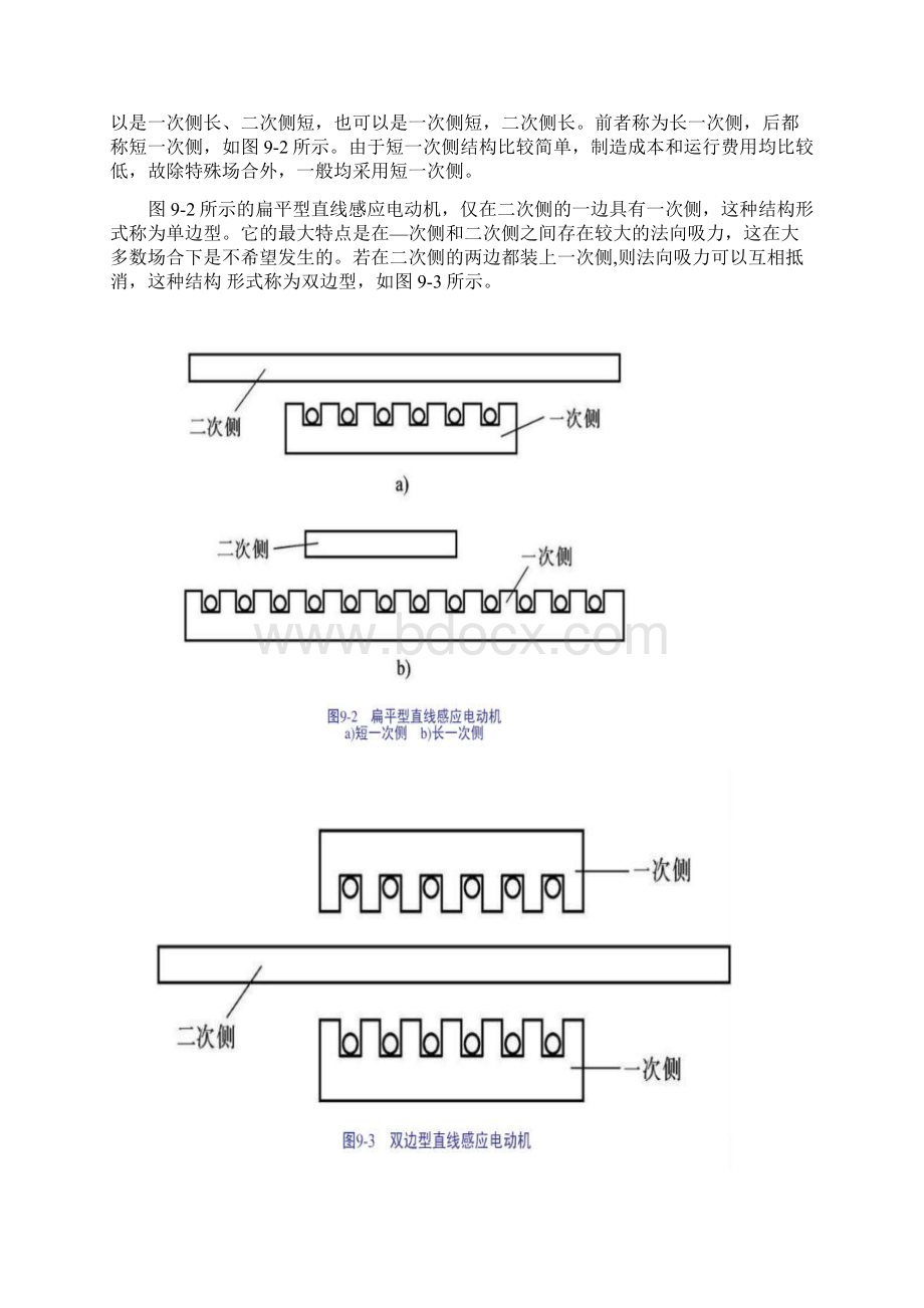 直线电动机解读Word格式.docx_第2页