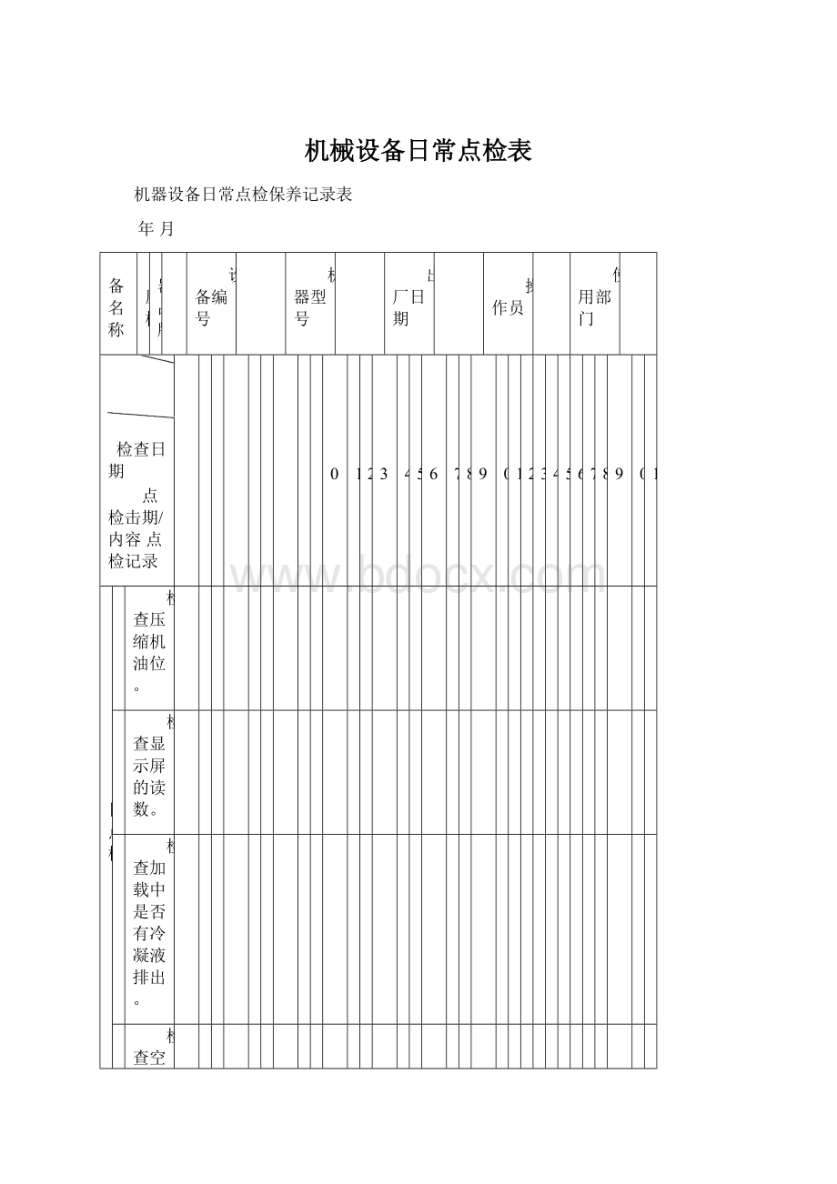 机械设备日常点检表Word格式文档下载.docx_第1页