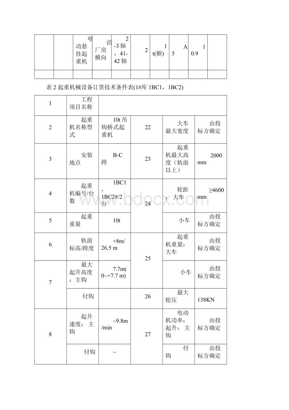 10t行车技术文本Word格式文档下载.docx_第3页