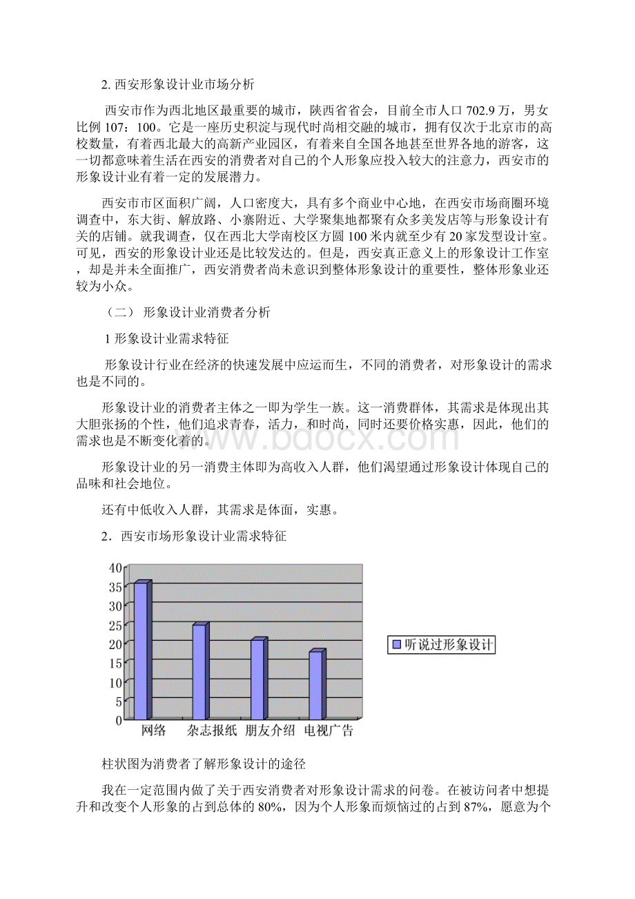 SHY形象设计工作室创业项目市场营销方案计划书.docx_第2页