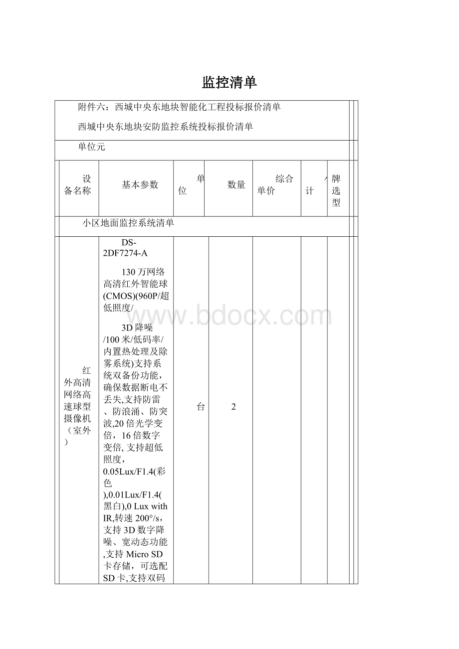 监控清单.docx_第1页